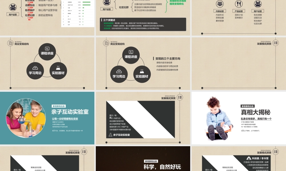 《象爸象妈科普科研》书刊读书心得PPT作品.pptx