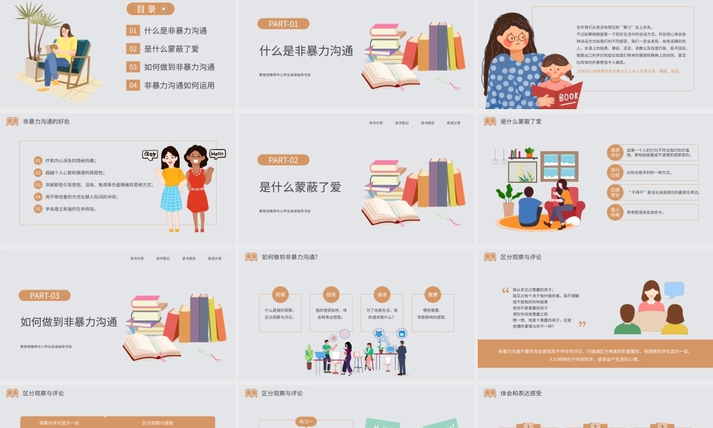 非暴力沟通读书分享读书报告浅灰色简约PPT模板.pptx