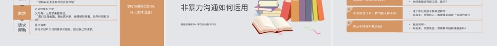 非暴力沟通读书分享读书报告浅灰色简约PPT模板.pptx
