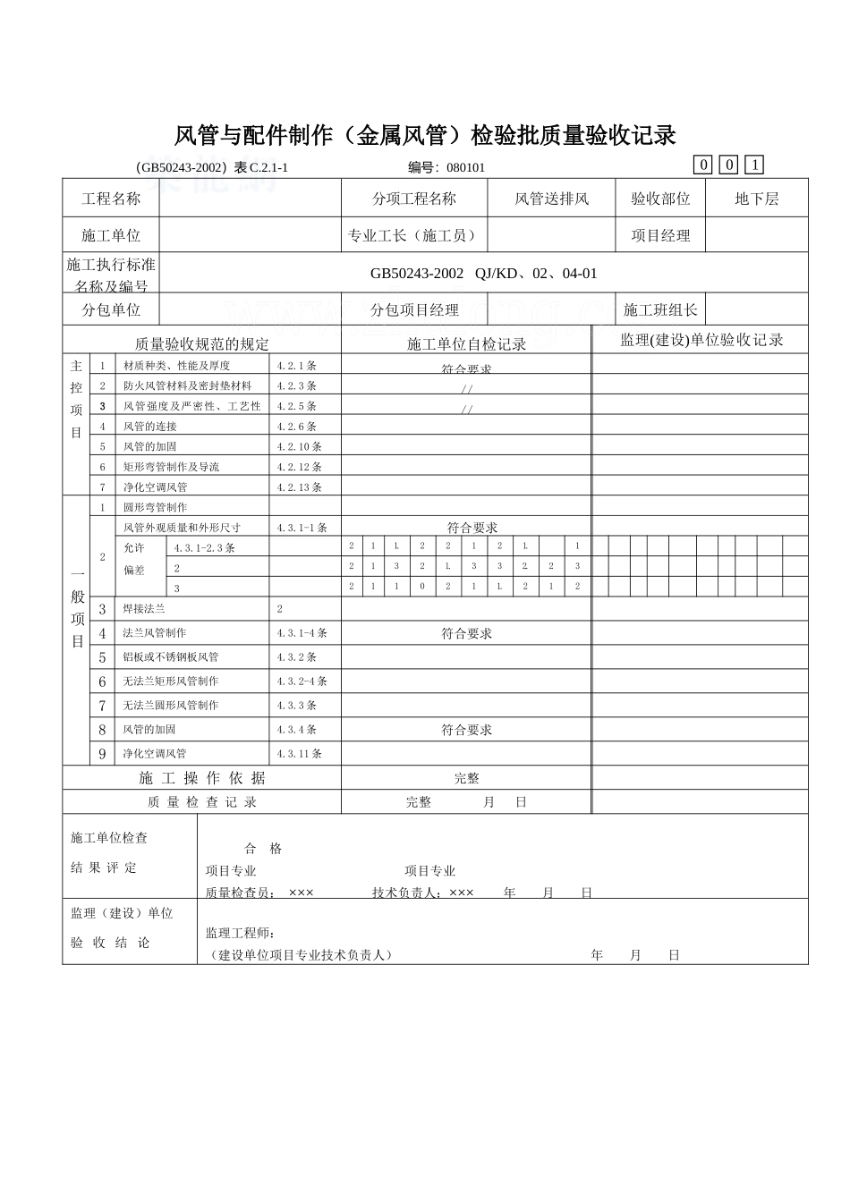 风管与配件制作（金属风管）检验批质量验收记录.docx_第1页