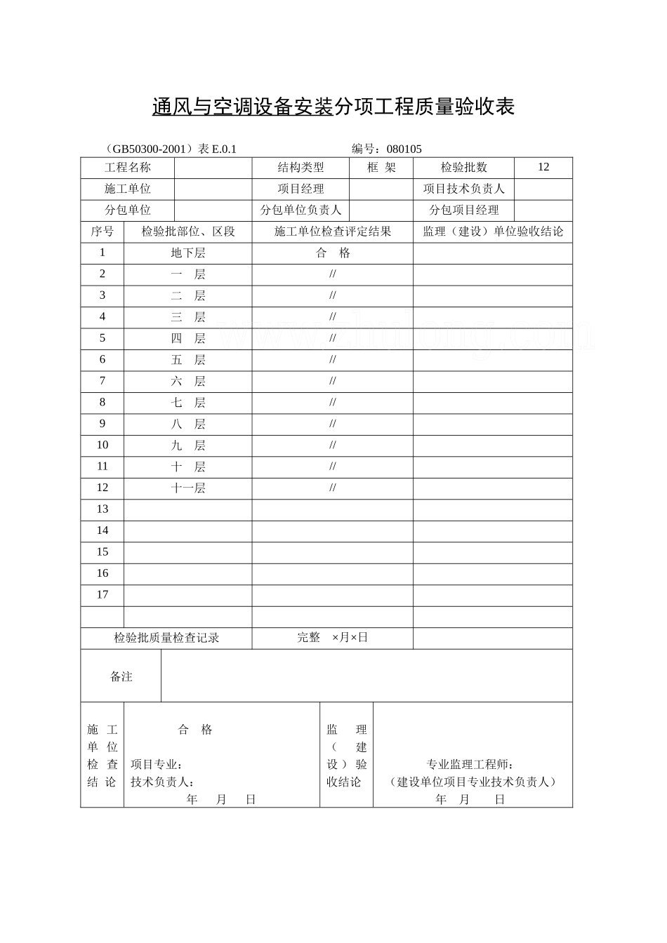 通风与空调设备安装分项工程质量验收表.docx_第1页