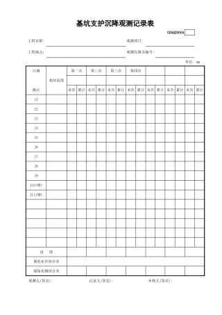 基坑支护沉降观测记录表.xls