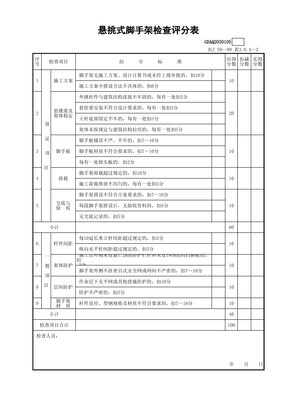 悬挑式脚手架检查评分表.xls_第1页
