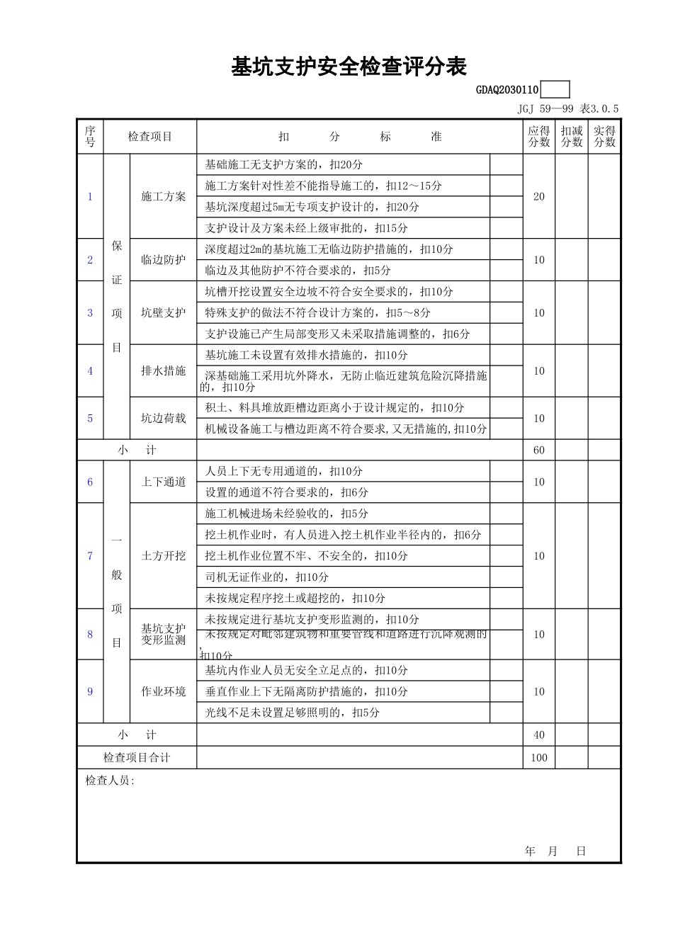 基坑支护安全检查评分表.xls_第1页