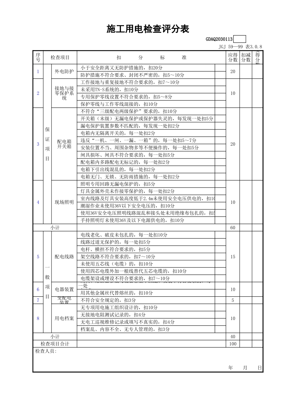 施工用电检查评分表.xls_第1页