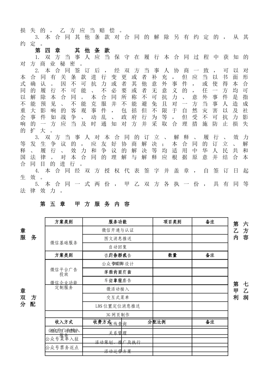 微信平台合作运营协议.doc_第2页