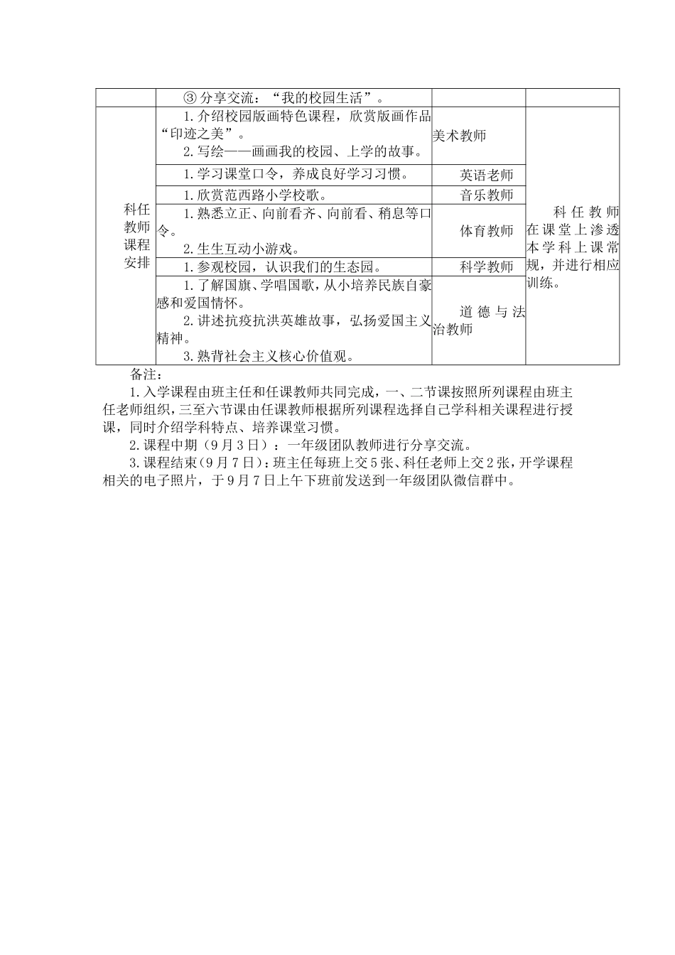 小学一年级新生入学课程方-案.doc_第2页