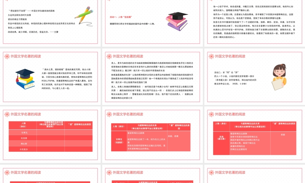 巴黎圣母院 作品简介名著导读PPT模板.pptx