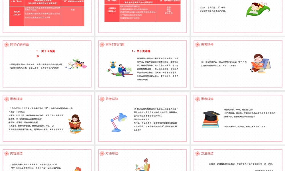 巴黎圣母院 作品简介名著导读PPT模板.pptx