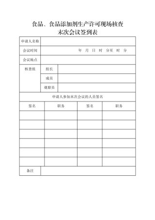 附件4. 食品、食品添加剂生产许可现场核查末次会议签到表.docx