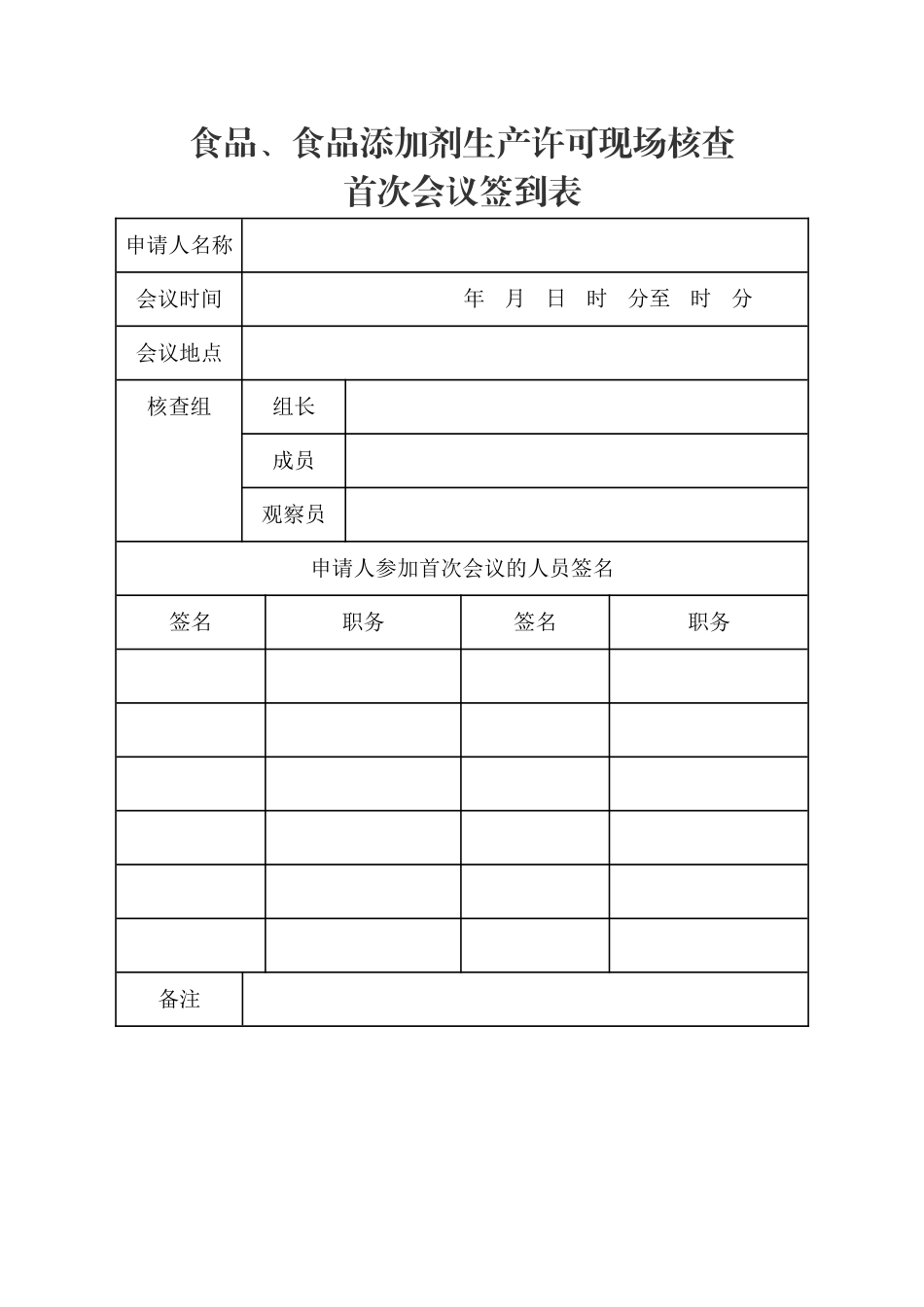 附件1. 食品、食品添加剂生产许可现场核查首次会议签到表.docx_第1页
