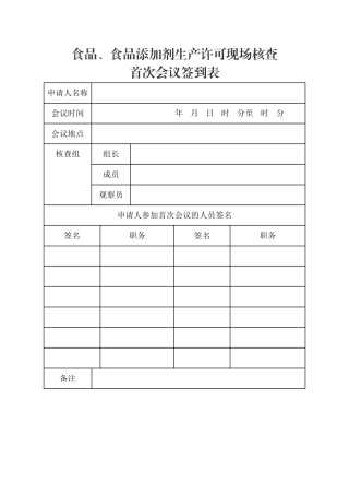 附件1. 食品、食品添加剂生产许可现场核查首次会议签到表.docx