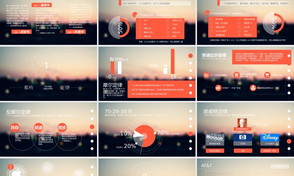 《浪潮之巅》读书笔记.pptx