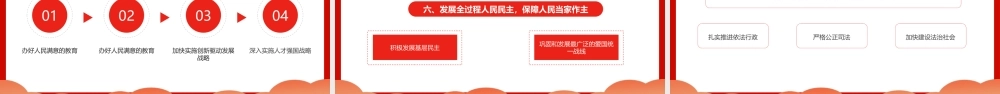 学习贯彻中国共产党第二十次全国代表大会报告PPT课件（带内容）.pptx