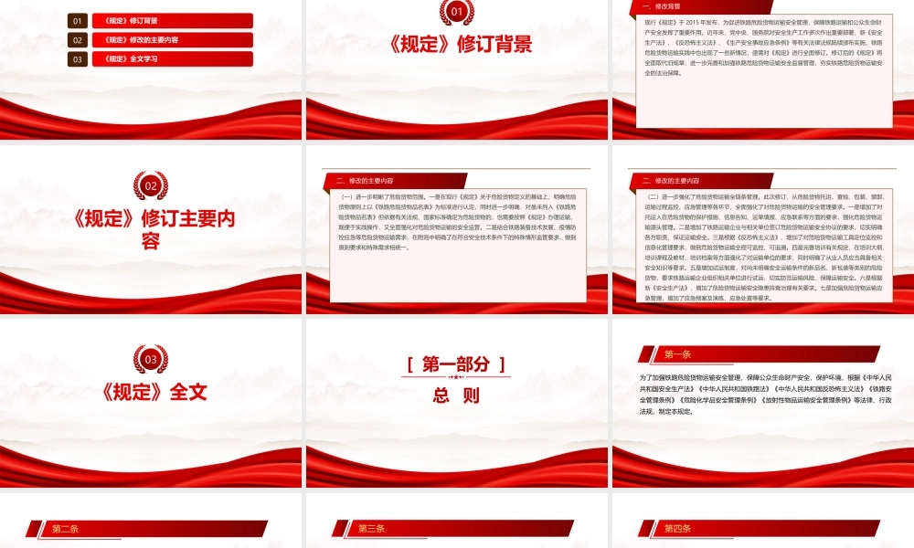 2022《铁路危险货物运输安全监督管理规定（2022修订）》全文学习PPT课件（带内容）.pptx