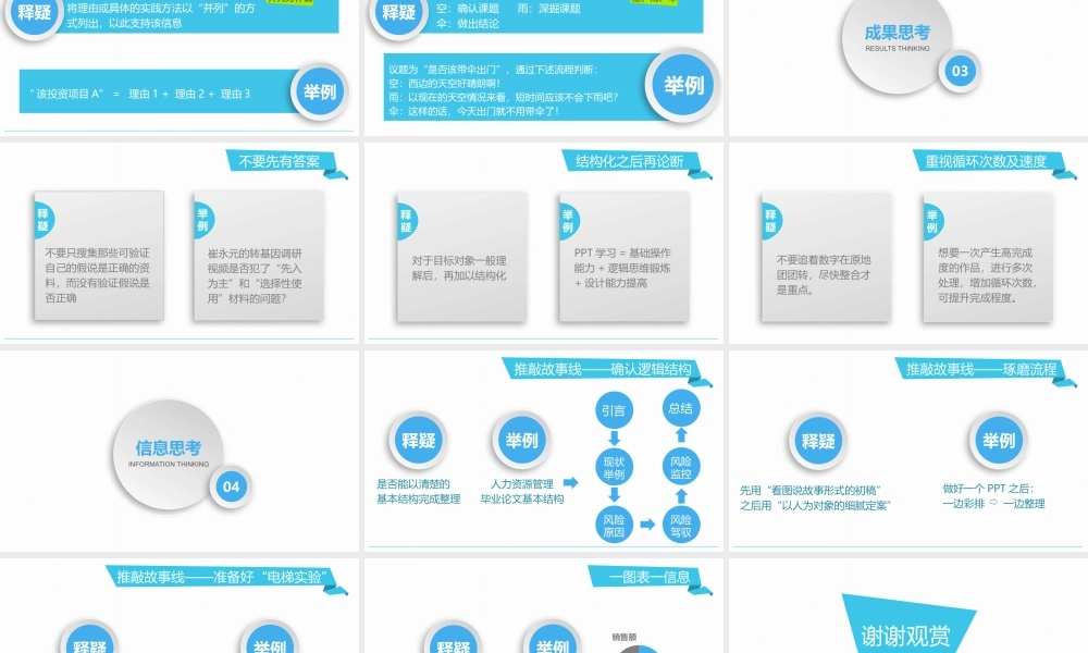 《麦肯锡教我的思考武器》读书笔记PPT.pptx