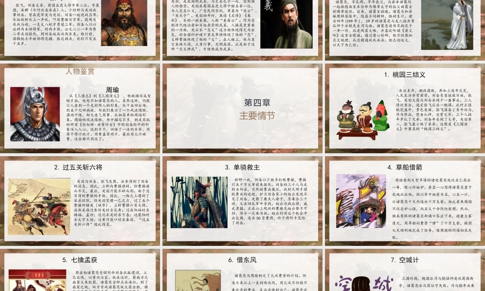 《三国演义》作品简介名著导读模板.pptx