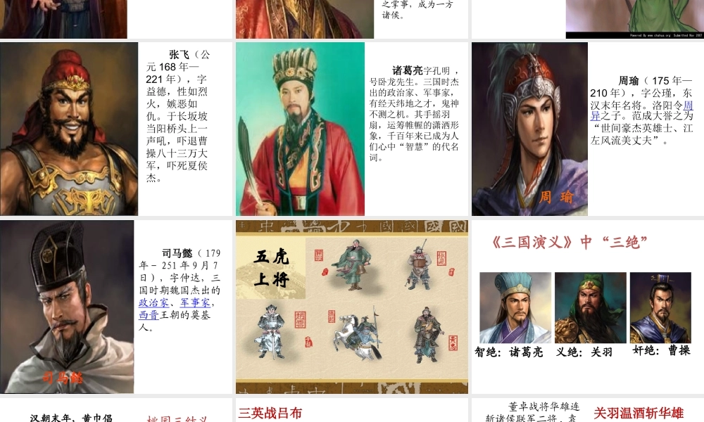 三国演义 作品简介名著导读 PPT模板.pptx