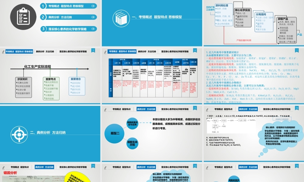 高考化学工艺流程题复习备考策略暨高考题题赏析.pptx