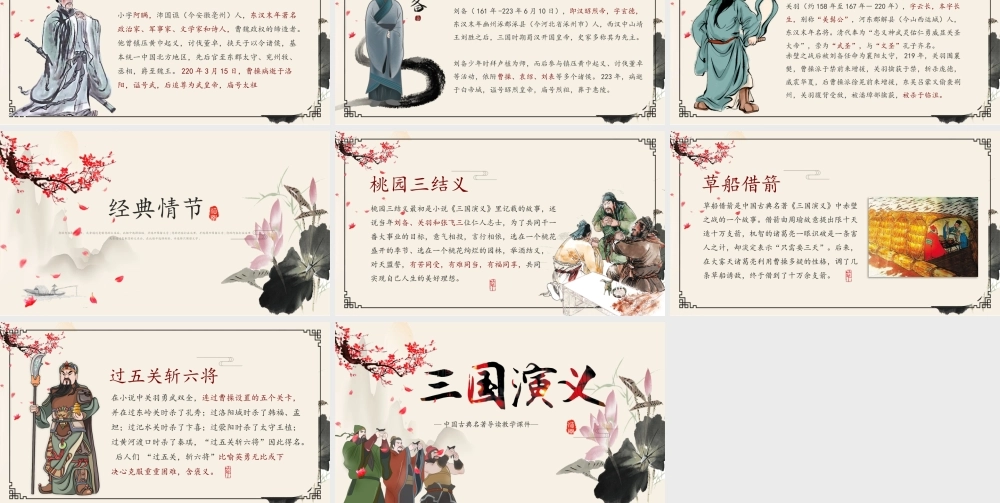 《三国演义》作品简介名著导读PPT.pptx