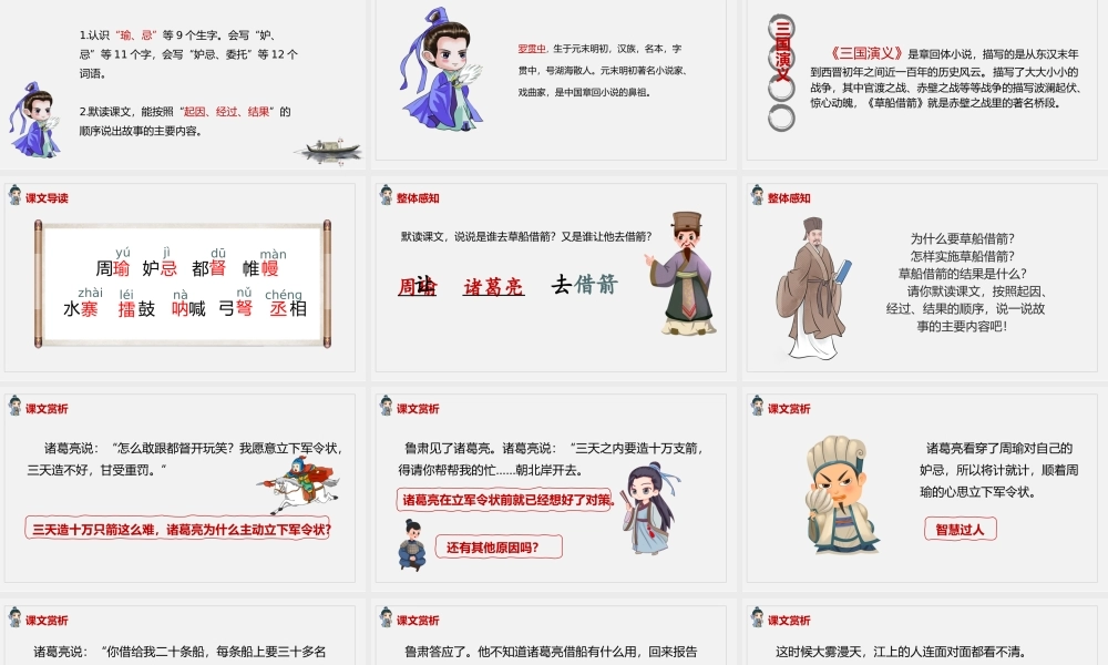 三国演义作品简介名著导读模板.pptx