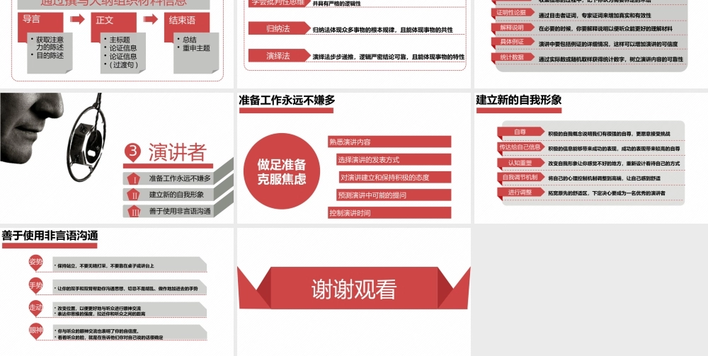 《当众讲话的艺术》读书笔记（2）PPT作品.pptx