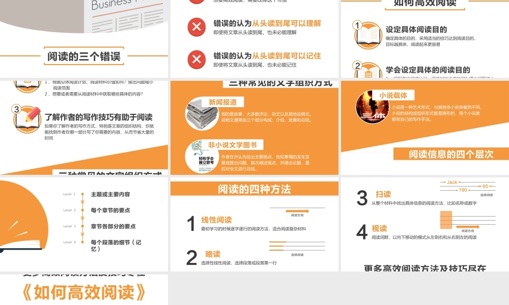 《如何高效阅读》读书笔记PPT.pptx