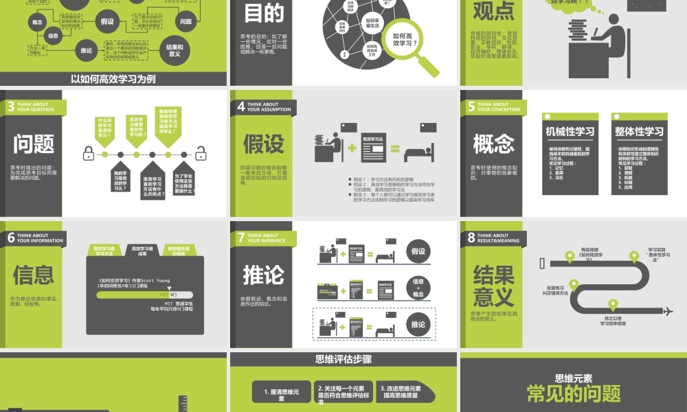《批判性思维工具》读书笔记PPT作品.pptx