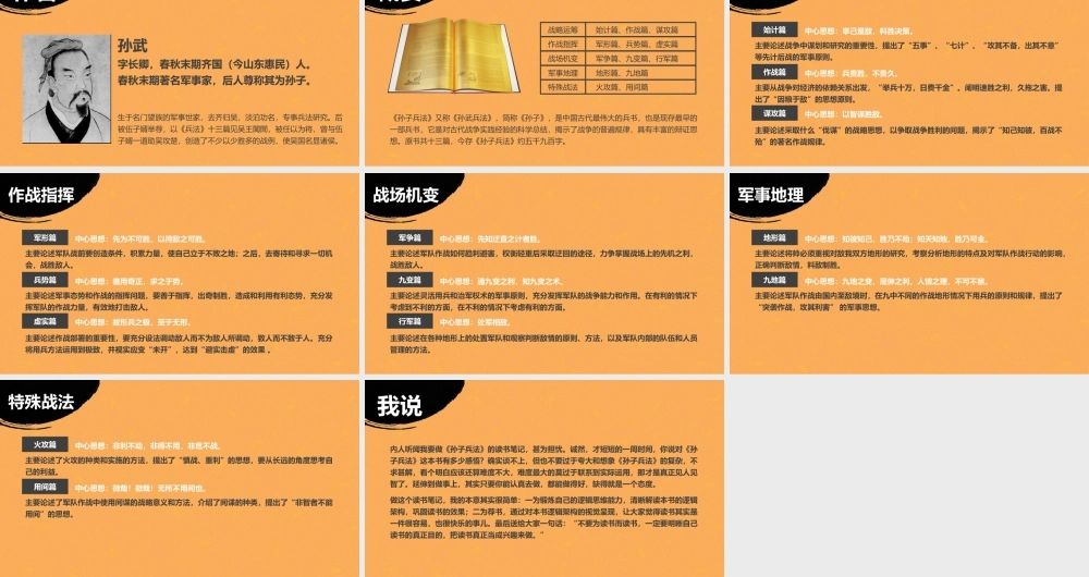 《孙子兵法》读书笔记PPT.pptx