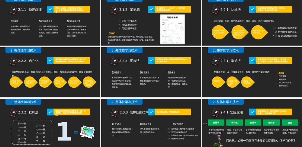 《如何高效学习》作品简介名著导读PPT模板.pptx