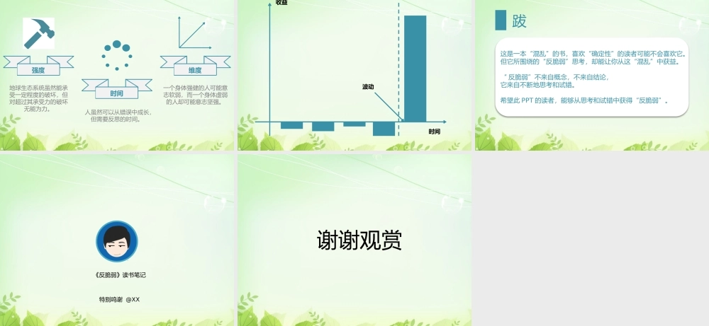 《反脆弱》ppt读书笔记.pptx