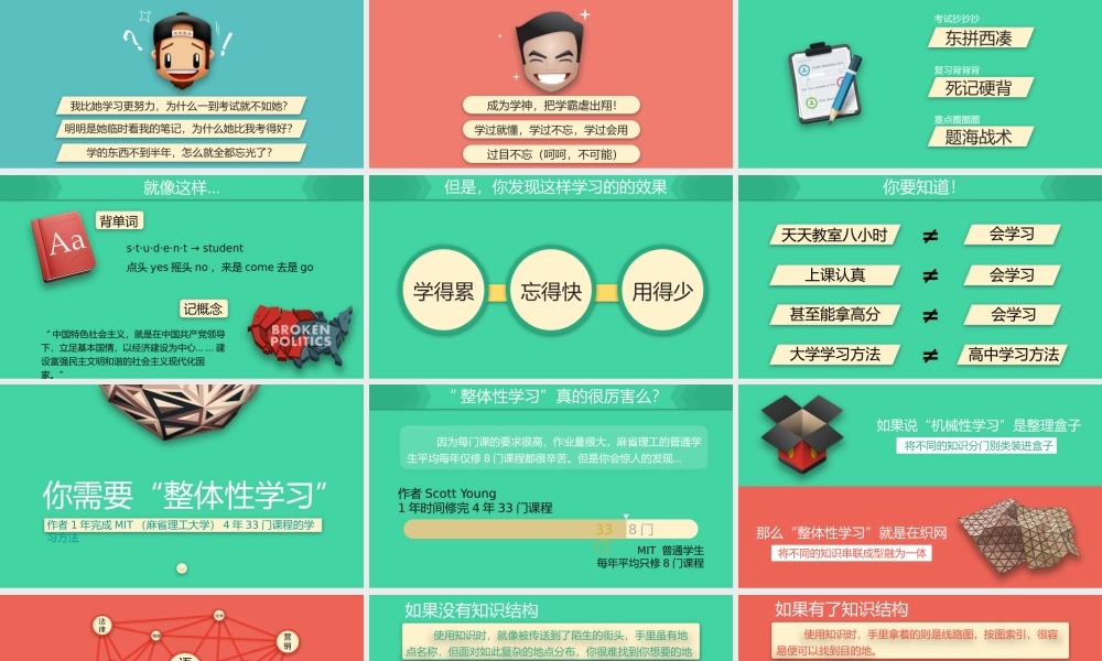 《如何高效学习》读书笔记PPT模板.pptx