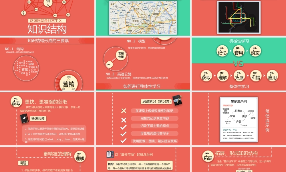 《如何高效学习》读书笔记PPT模板.pptx