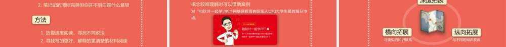 《如何高效学习》读书笔记PPT模板.pptx