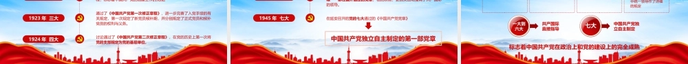 2022关于《中国共产党章程（修正案）》的决议PPT2022写入党章的新内容专题党课PPT课件（带内容）.pptx