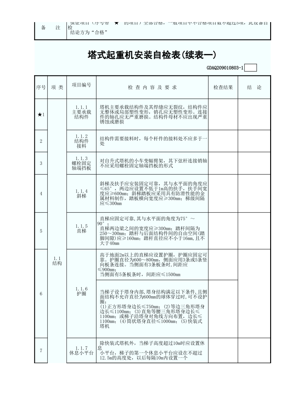 塔式起重机安装自检表.xls_第2页
