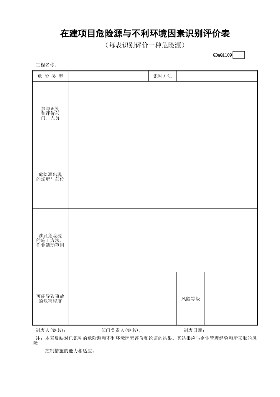 在建项目危险源与不利环境因素识别评价表.xls_第1页