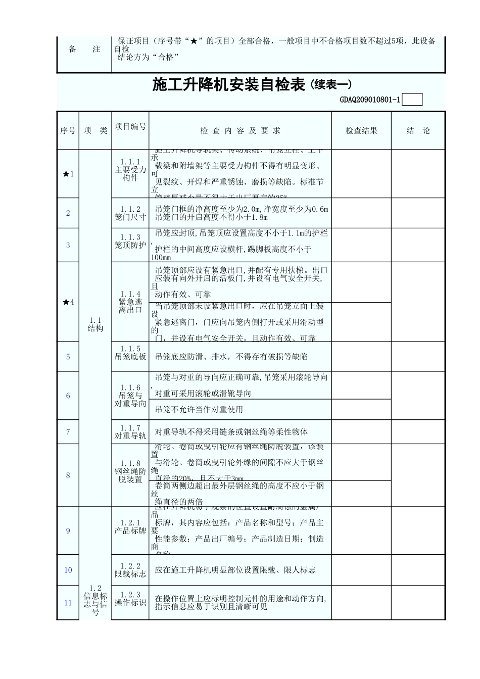 施工升降机安装自检表.xls_第2页