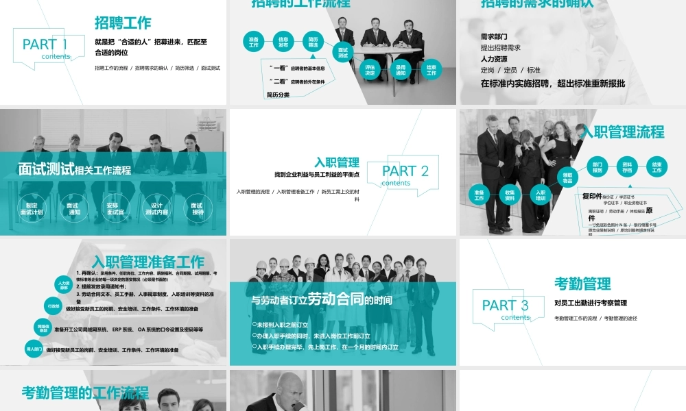 《老HR手把手教你搞定HR管理》读书笔记.pptx