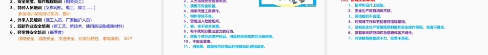 储备班组长安全培训.pptx