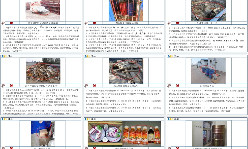 现场事故隐患H20220615第6部分12：其他.ppt