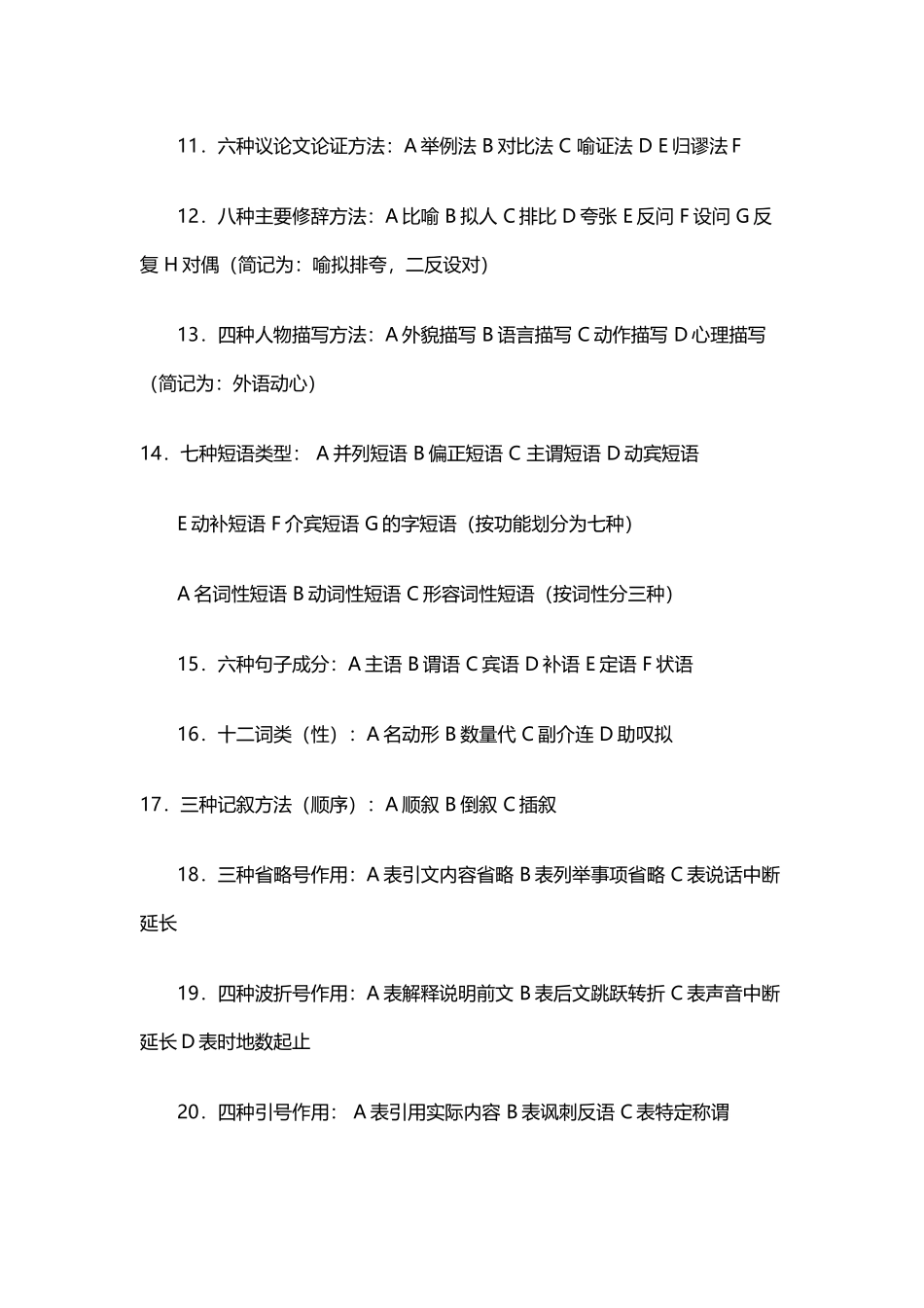 2022-2023学年度高中语文知识点归纳汇总.docx_第2页