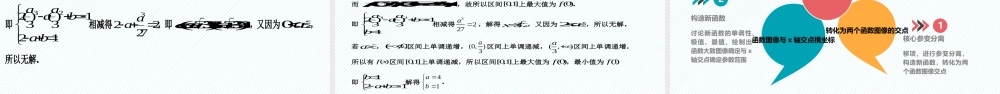 高考导数案例分析及新高考的思考.pptx