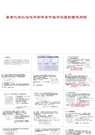 高考化学水溶液平衡体系中离子浓度的图像问题.pptx
