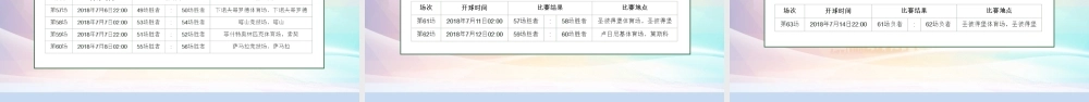 激战世界杯决战俄罗斯足球赛事宣传PPT模板.pptx