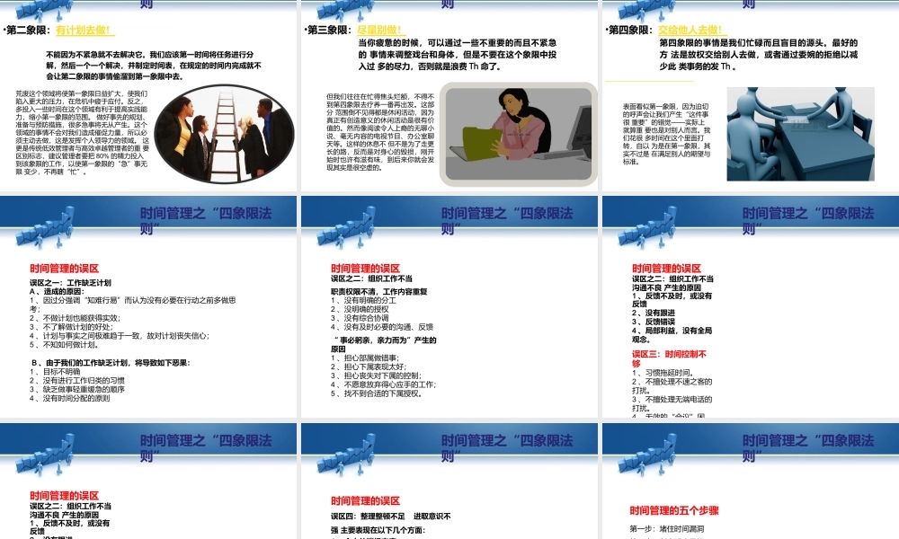 时间管理之四象限原理.pptx