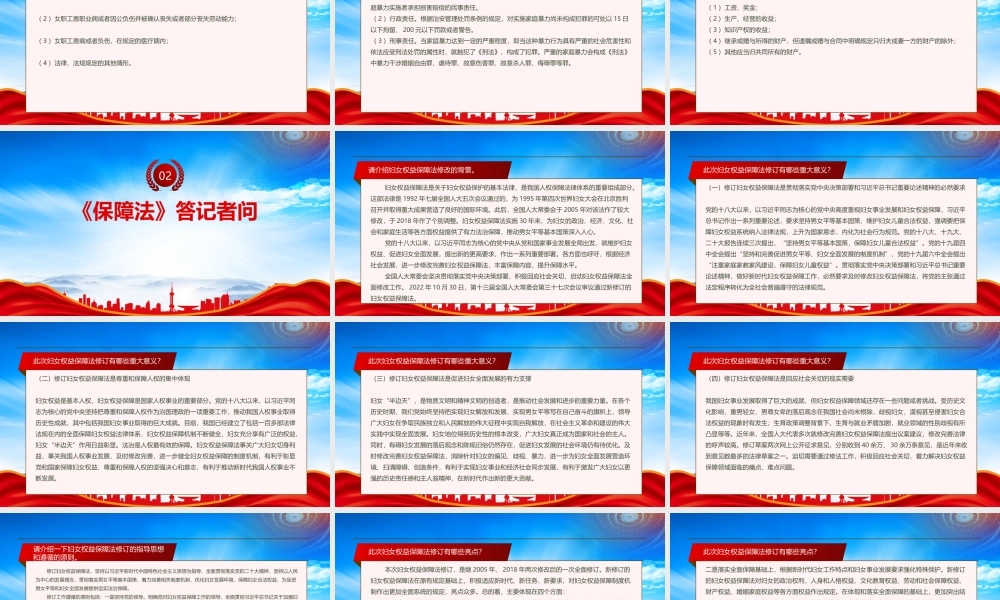学习2022《妇女权益保障法（2022修订）》重点要点内容PPT课件（带内容）.pptx