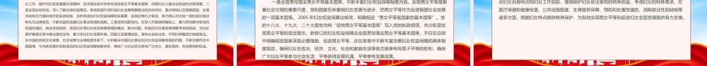学习2022《妇女权益保障法（2022修订）》重点要点内容PPT课件（带内容）.pptx