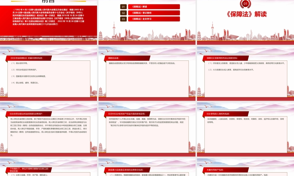 2022《妇女权益保障法（2022修订）》重点要点内容学习PPT课件（带内容）.pptx