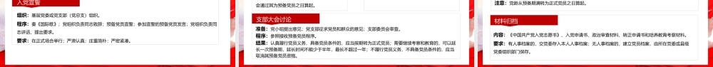 发展党员工作流程党支部党组织培训.pptx